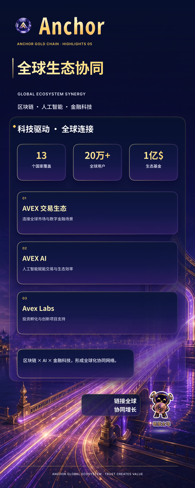 易拉宝 05 · 全球生态协同 · 最终版