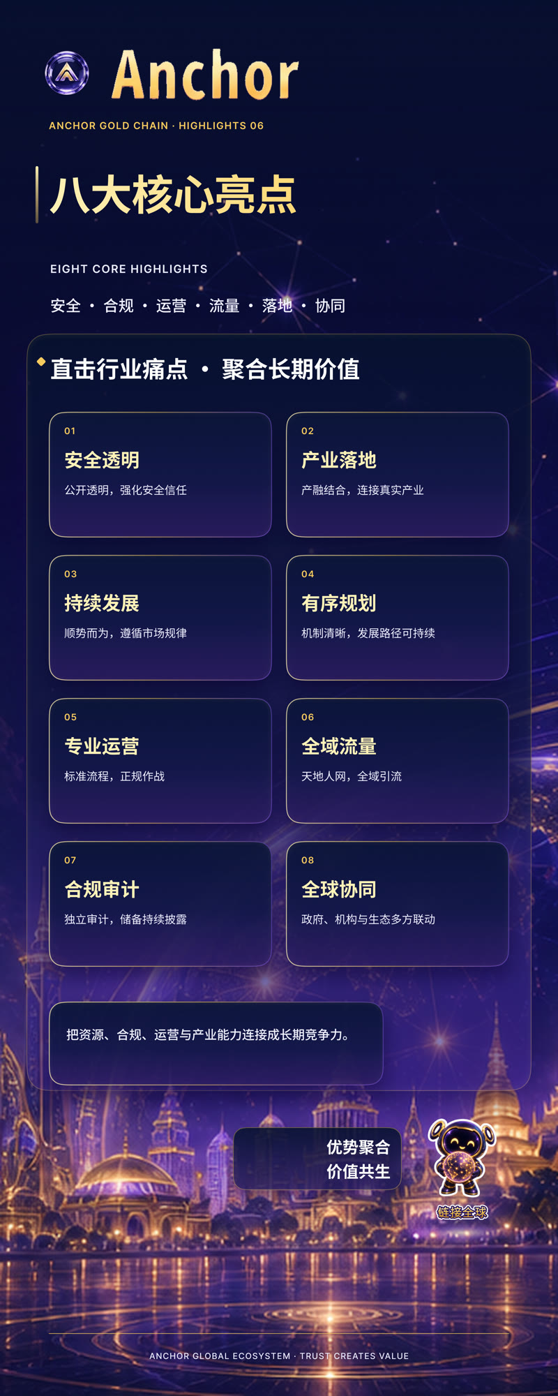 易拉宝 06 · 八大核心亮点 · 最终版
