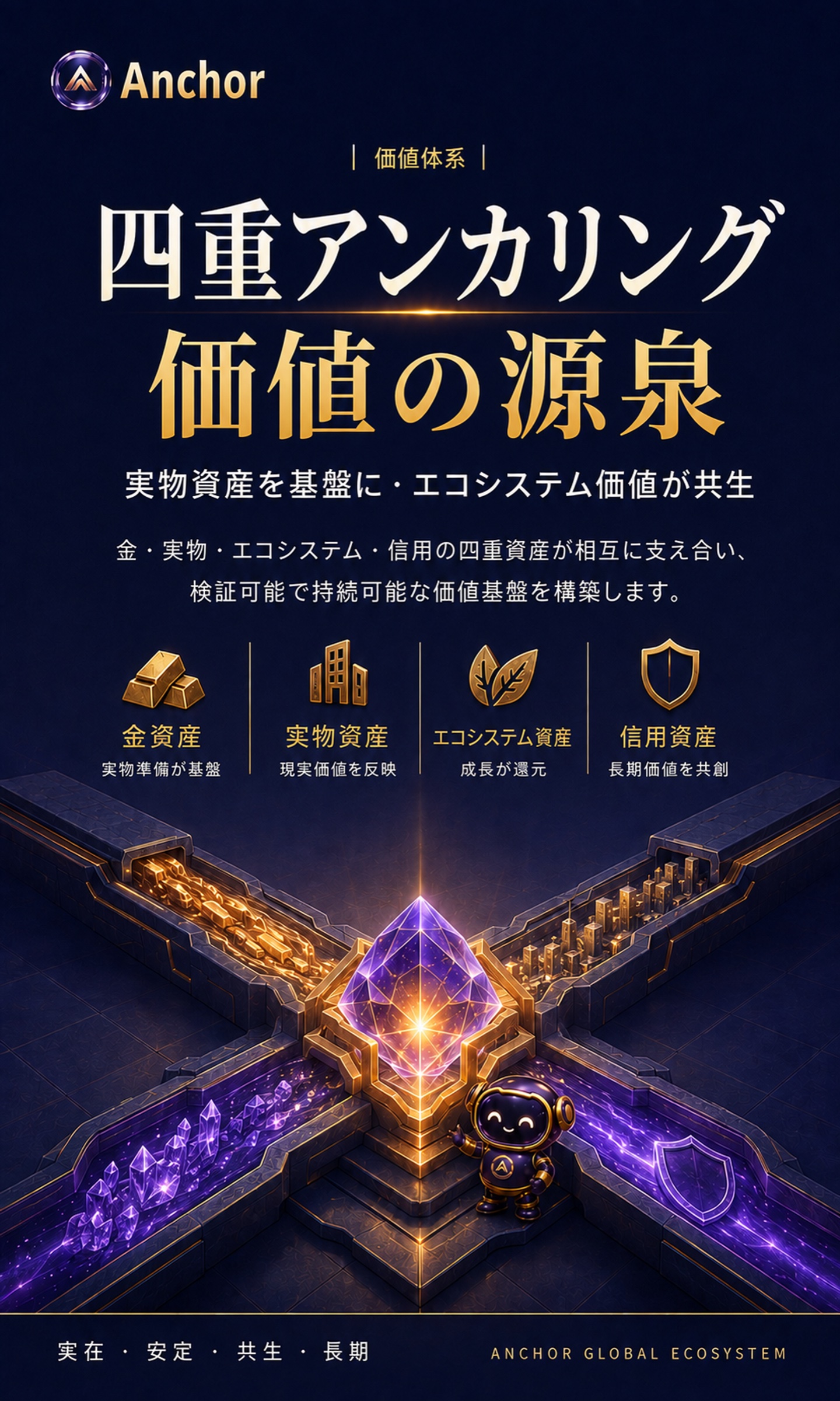 日语 · 02 四重锚定价值有源