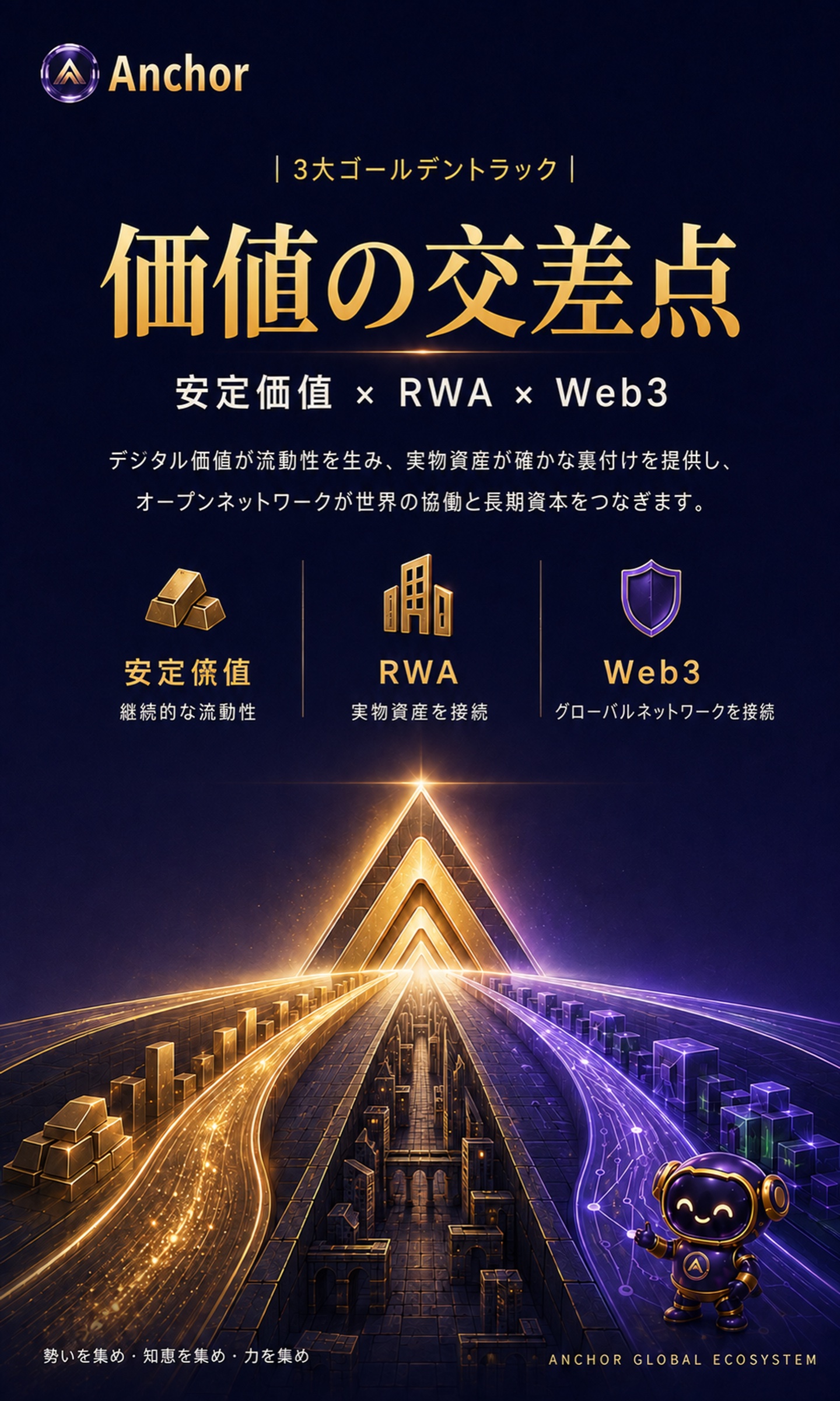 日语 · 04 三大黄金赛道价值交汇