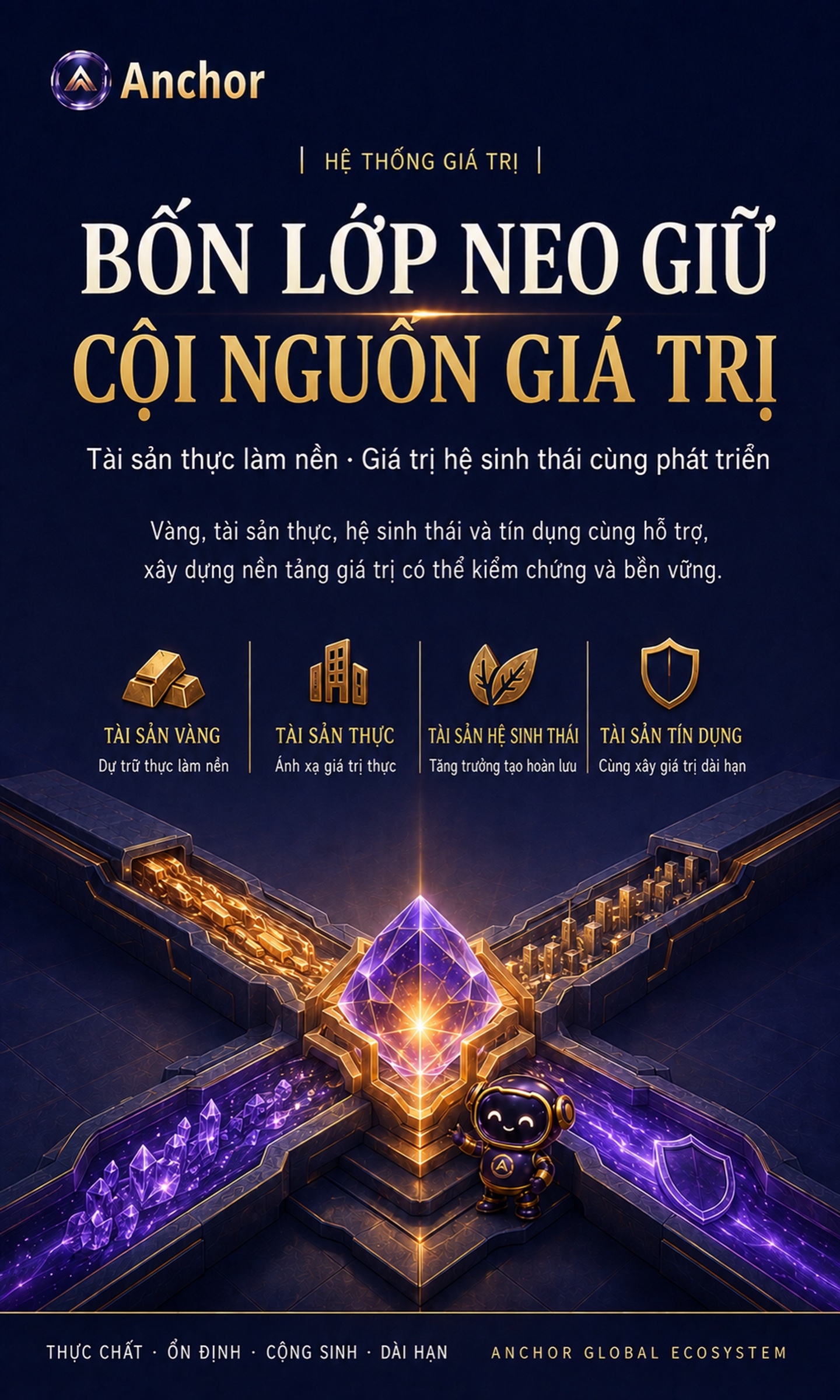 越南语 · 02 四重锚定价值有源