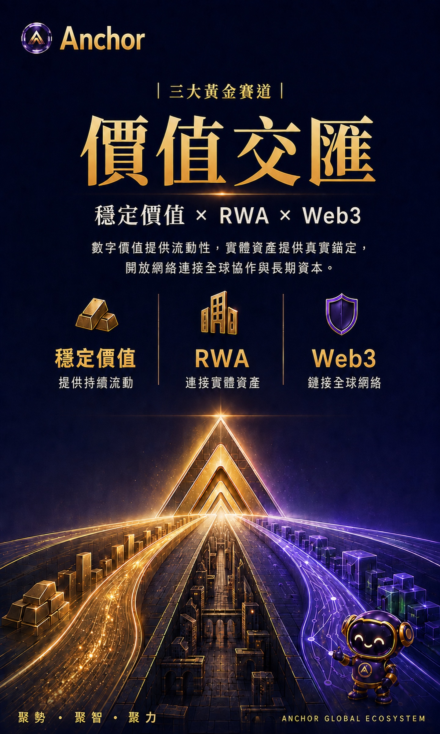 繁体中文 · 04 三大黄金赛道价值交汇