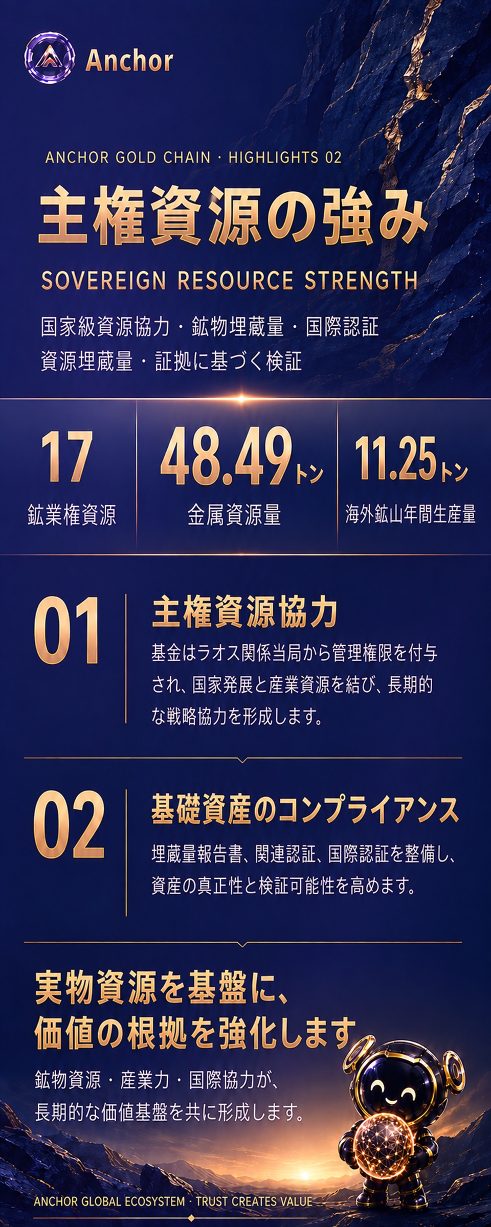 日语 · 02 主权资源优势