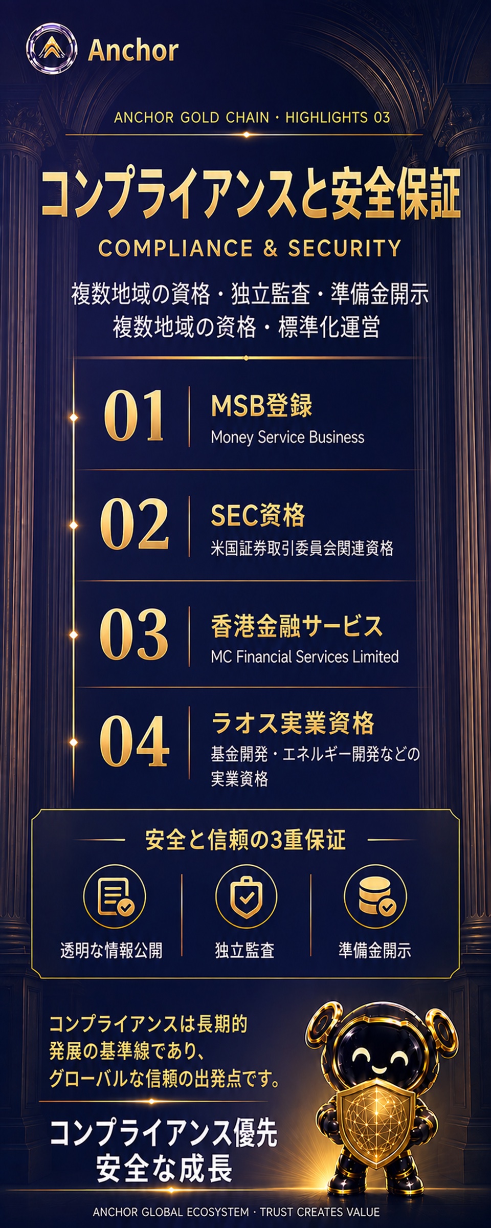 日语 · 03 合规安全保障