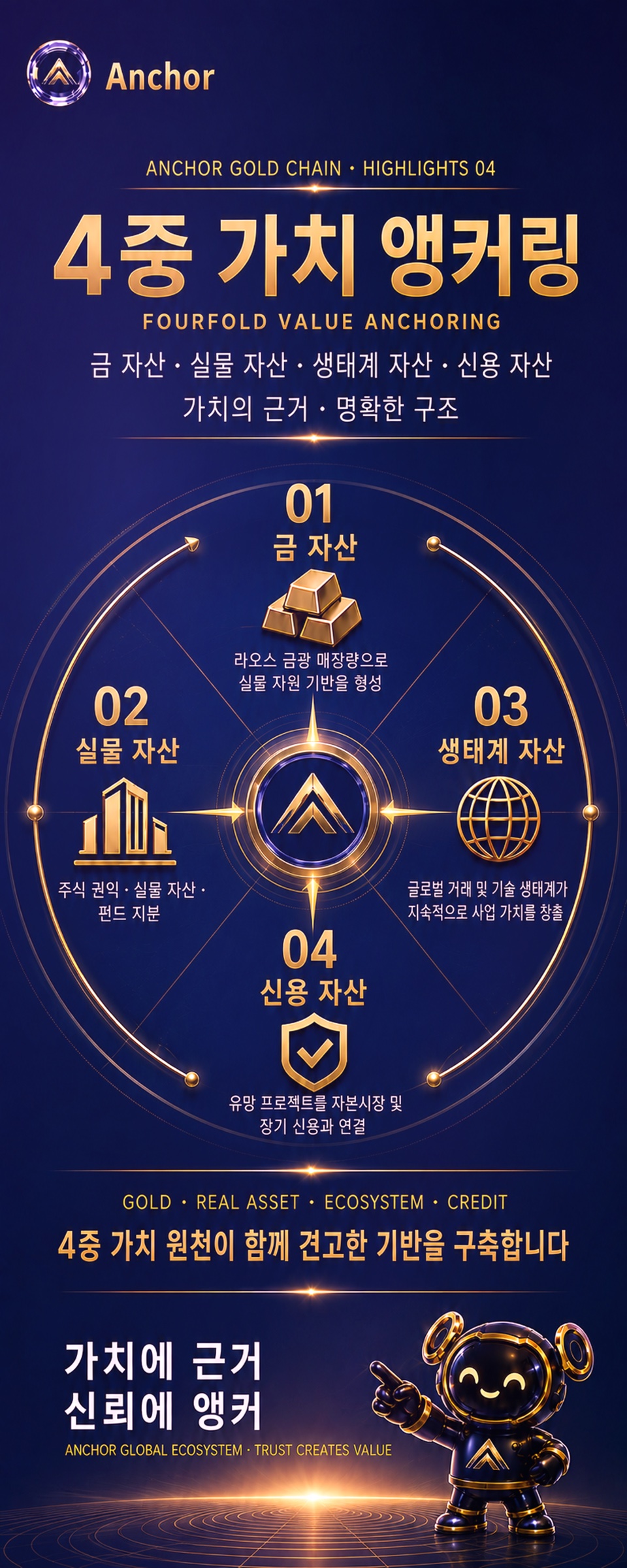 韩语 · 04 四重价值锚定