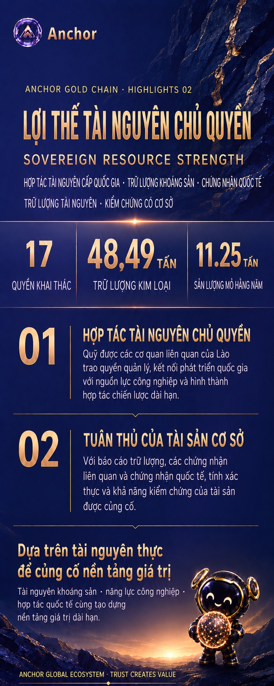 越南语 · 02 主权资源优势
