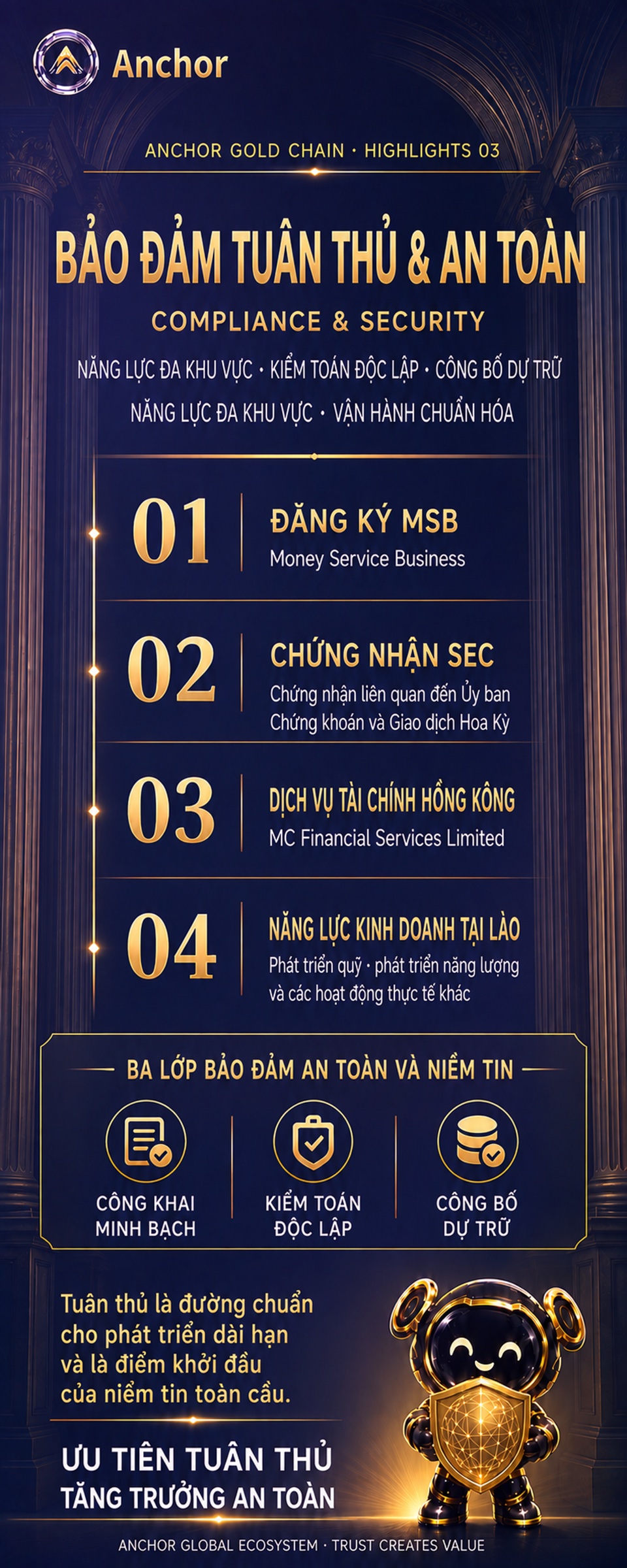 越南语 · 03 合规安全保障