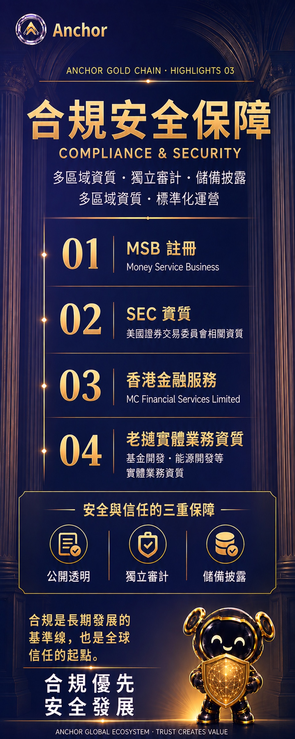 繁体中文 · 03 合规安全保障