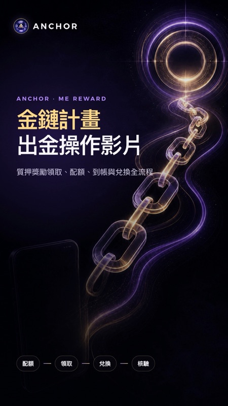 金鏈計畫 · 出金操作指南封面