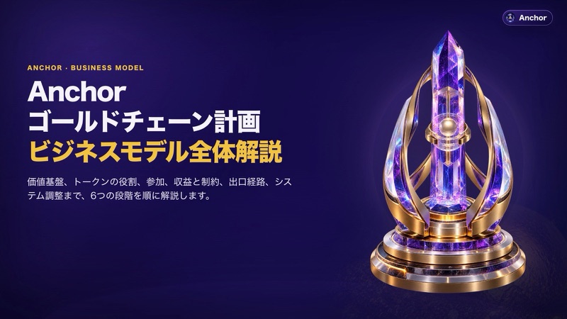Anchor ゴールドチェーン計画 · ビジネスモデル全体解説封面