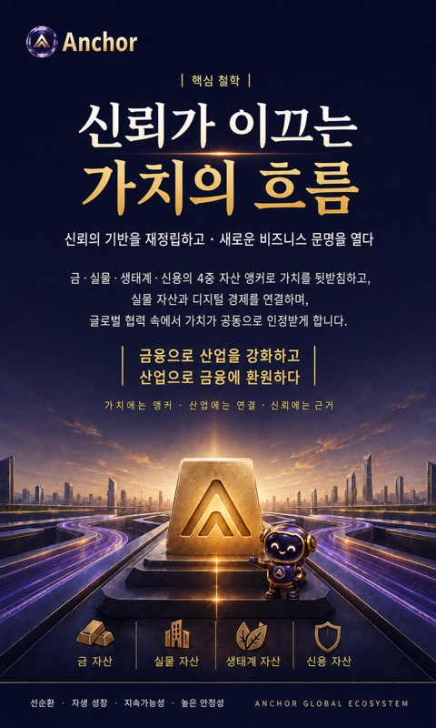 Anchor · 브랜드 문화 포스터封面