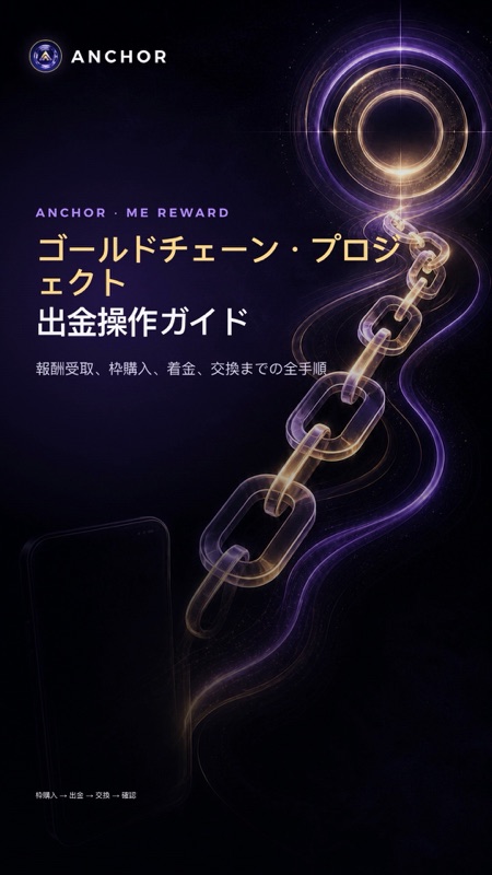 ゴールドチェーン・プロジェクト 出金操作ガイド封面