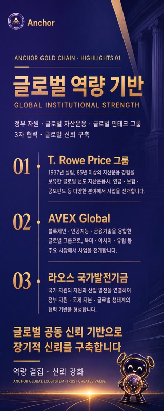 Anchor · 롤업 배너封面