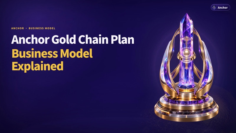 Anchor Gold Chain Plan · Business Model Explained封面