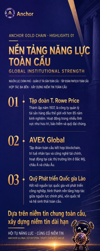 Anchor · Bộ standee封面